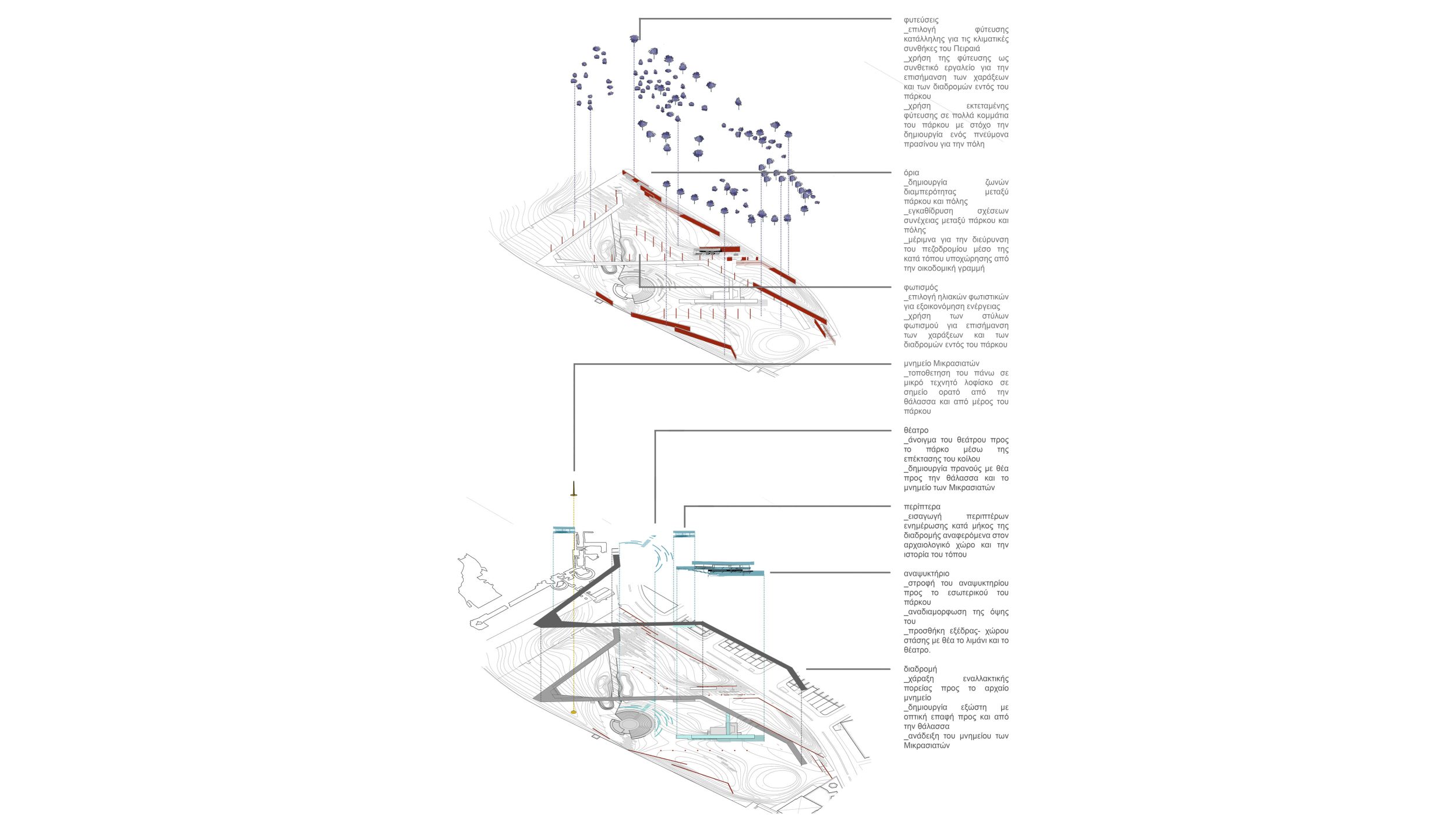 EXPLODED DIAGRAM