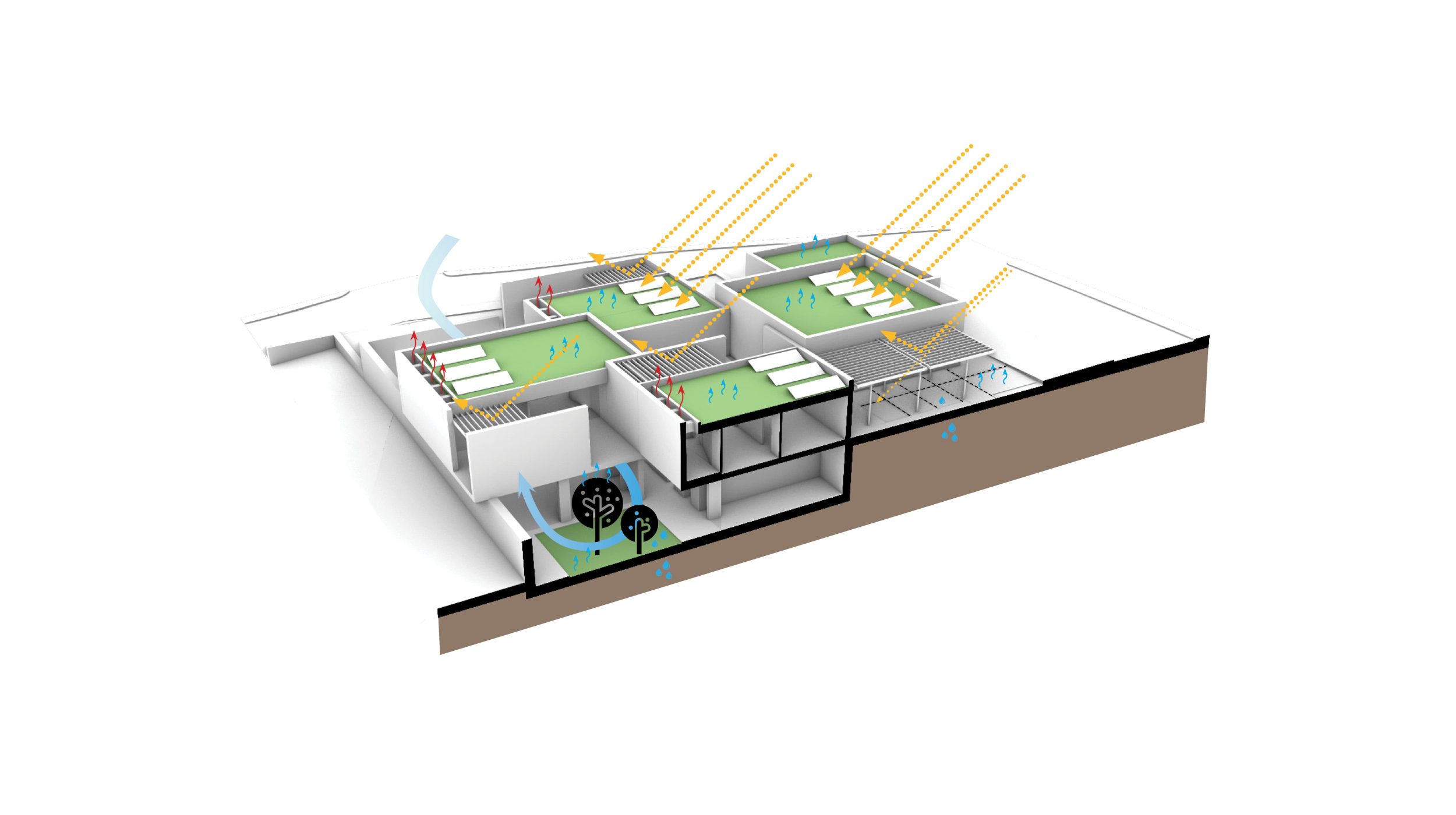 BIOCLIMATIC DIAGRAM