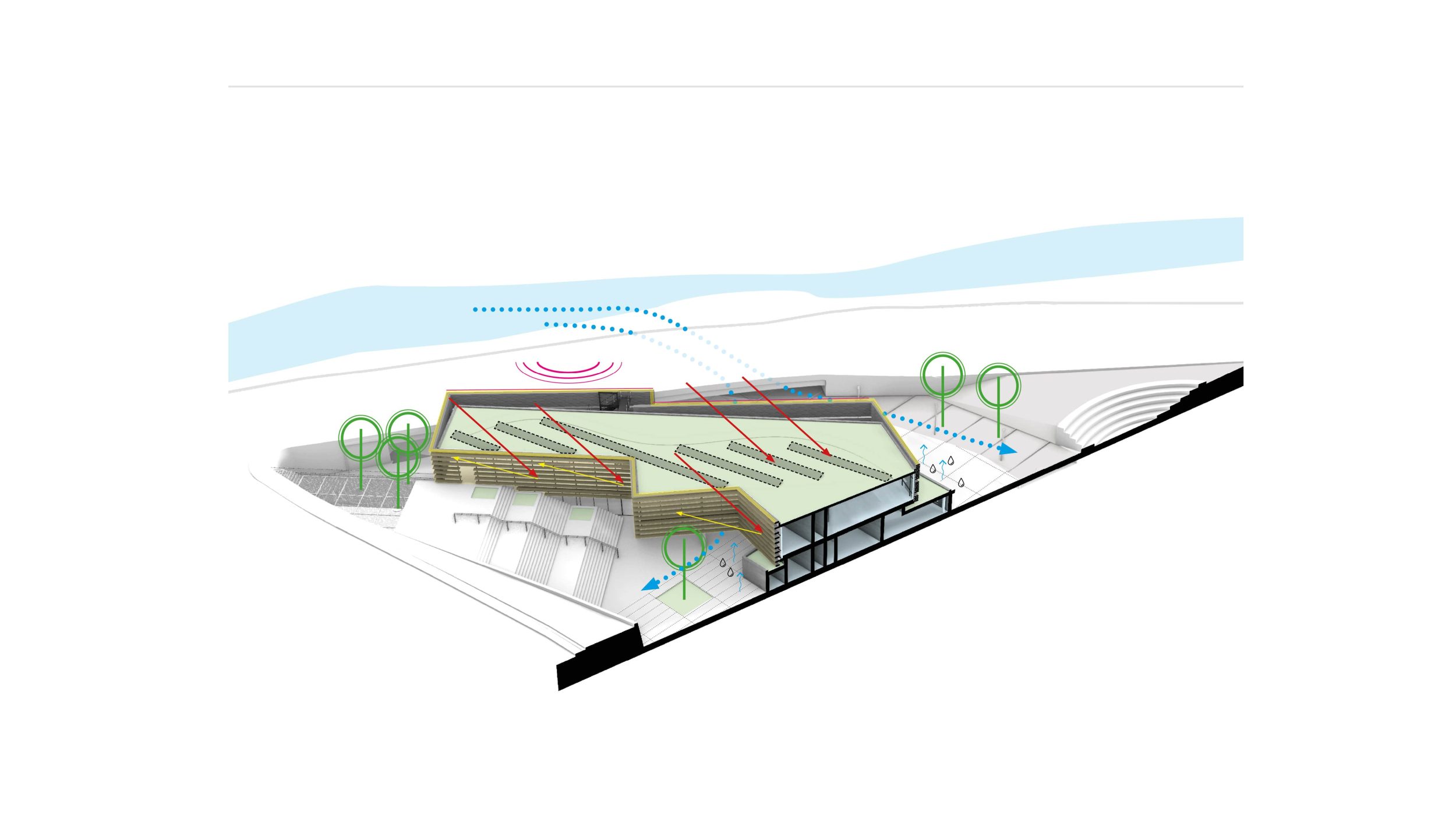 BIOCLIMATIC DIAGRAM