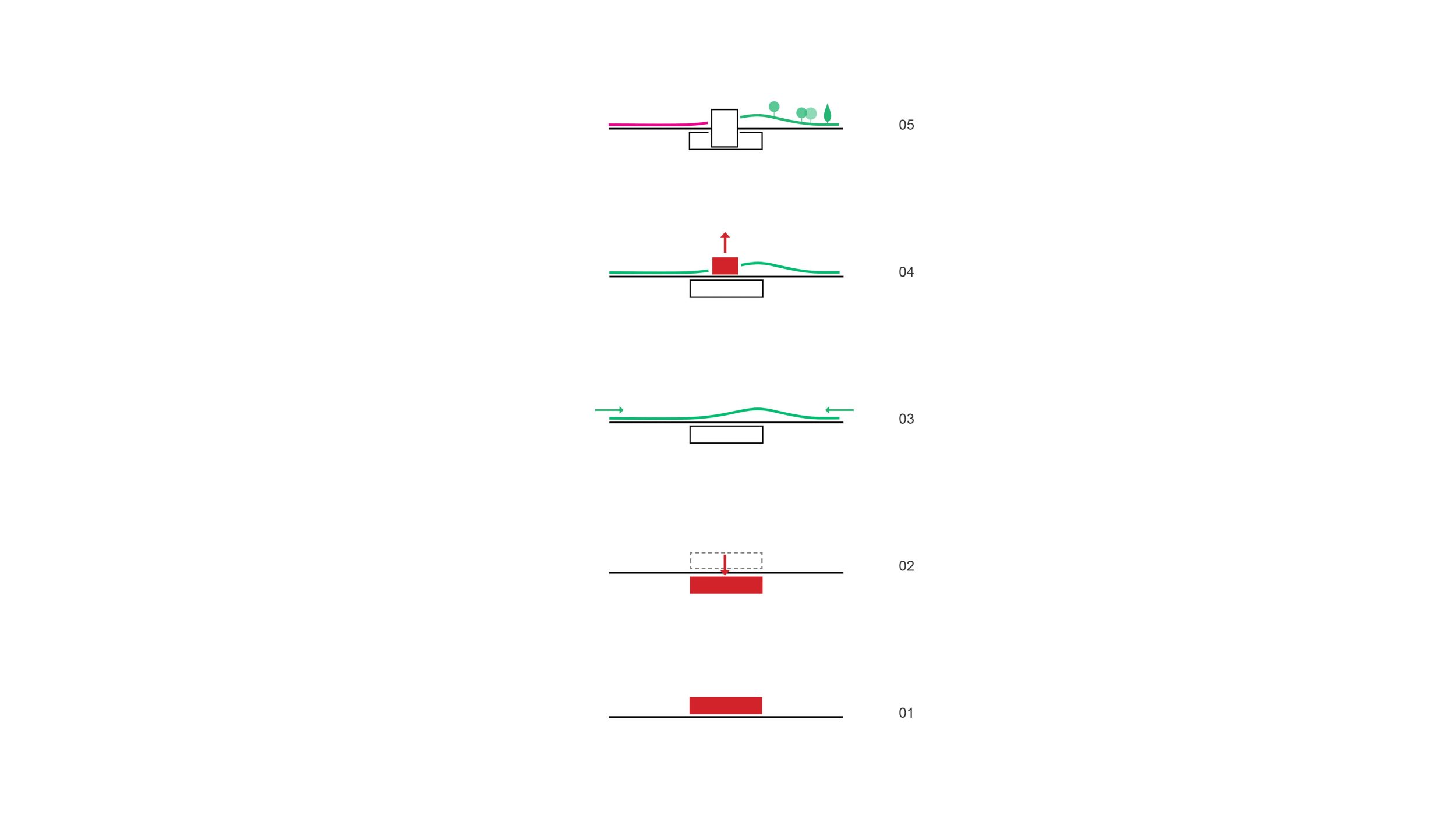 CONCEPT DIAGRAMS I