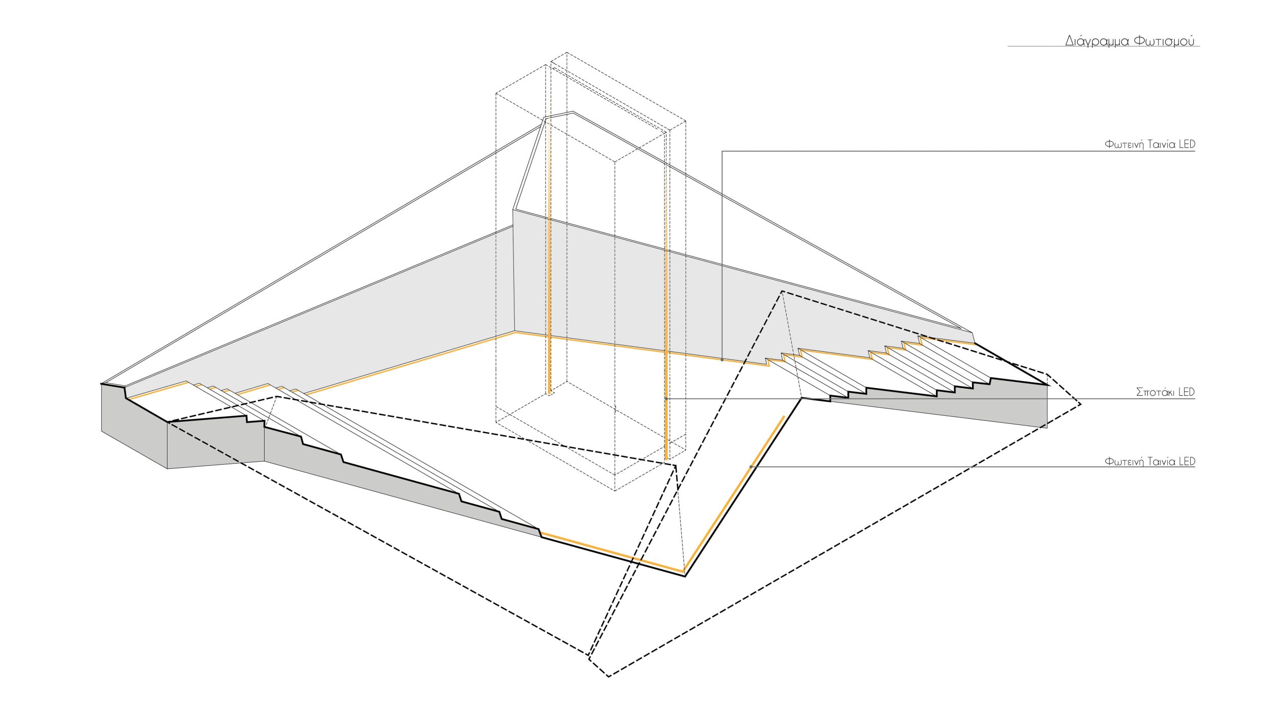 LIGHTING DIAGRAM